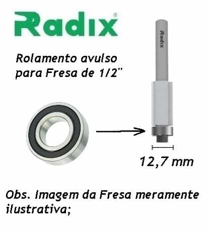 Fresas com Rolamento